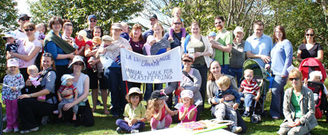 top fundraising Group