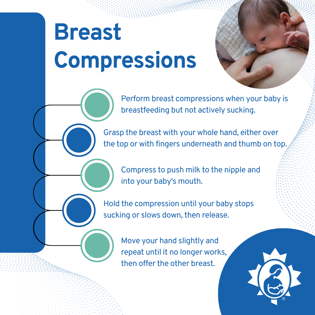 Breast Compressions