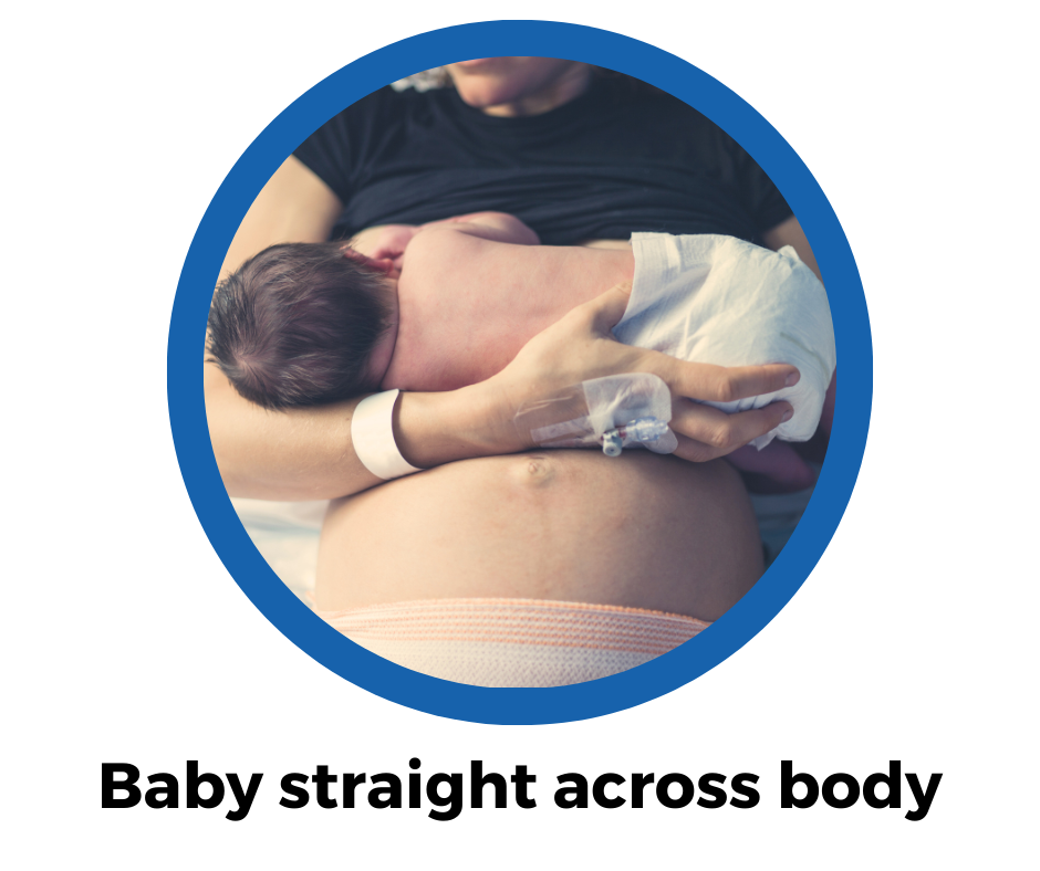 Positioning and Latching | La Leche League Canada