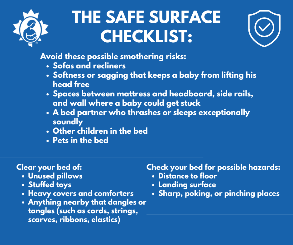 safe sleep surfaces