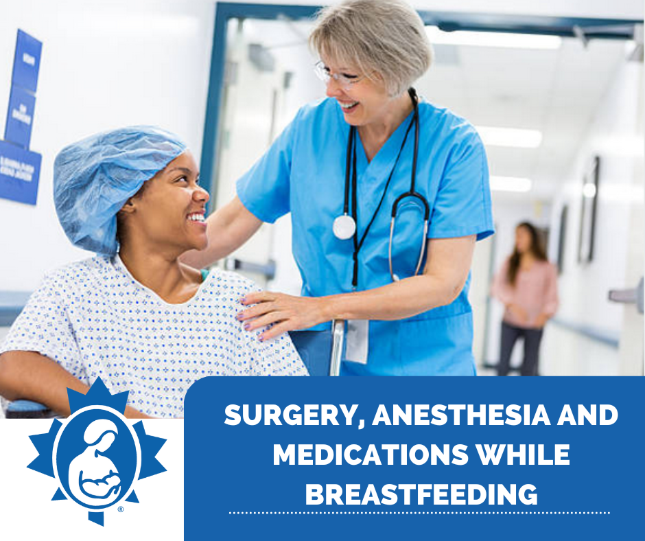 Surgery, Anesthesia and Medications while Breastfeeding